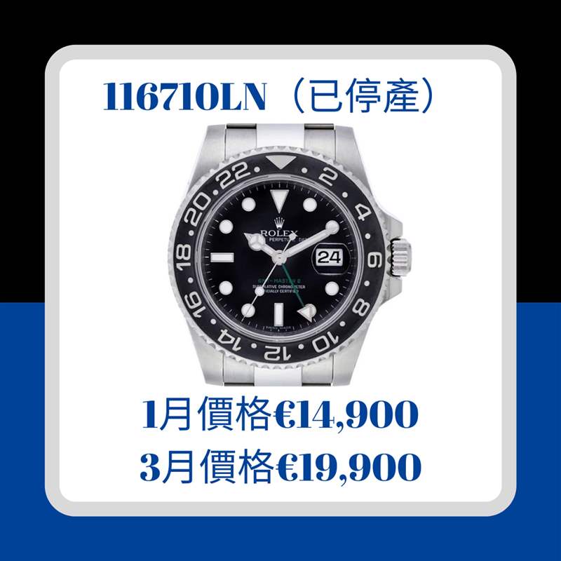 2022年第一季GMT-Master II價格行情（Rolex；01製圖）