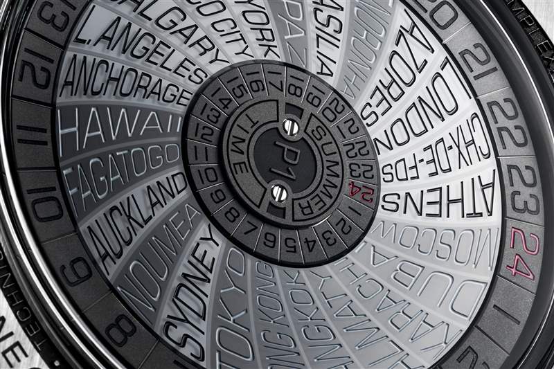 格魯貝爾富斯格林威治標(biāo)準(zhǔn)時(shí)間凸面