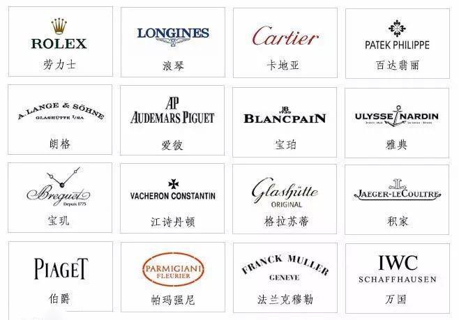 何如在朋友面前裝懂表