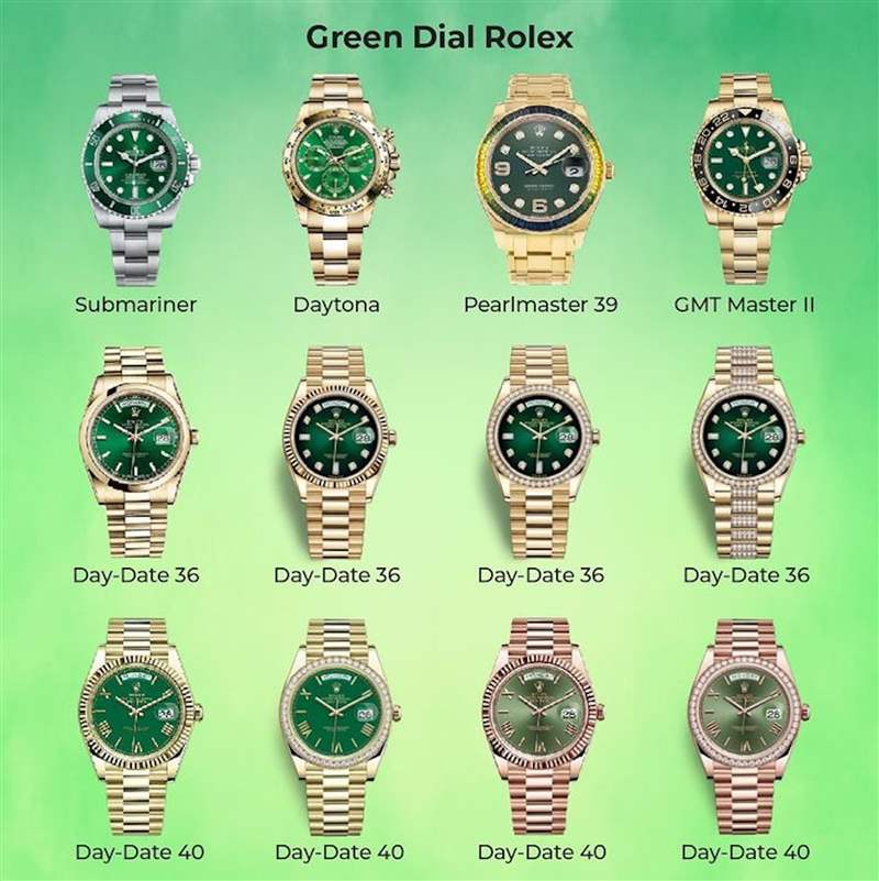 Rolex 76隻綠面手錶大集合(IG@ifuckinglovewatches) 逾70只Rolex綠面手表水鬼、Daytona、Day-Date哪款最得你歡心-復(fù)刻表
