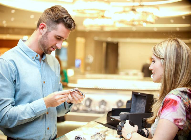 2017 年及以后手表行業可能的經濟增長領域-復刻表