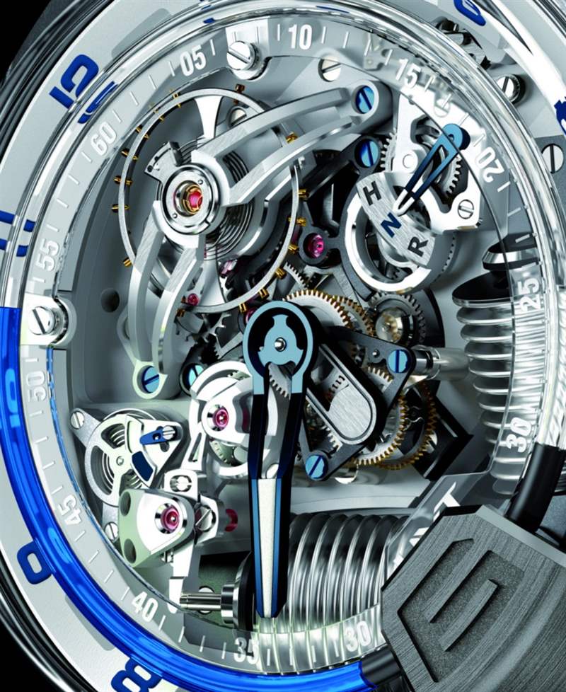 HYT H2白金藍(lán)色和鉑金紅色手表-復(fù)刻表