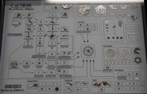 精工彈簧驅動計時機芯圖