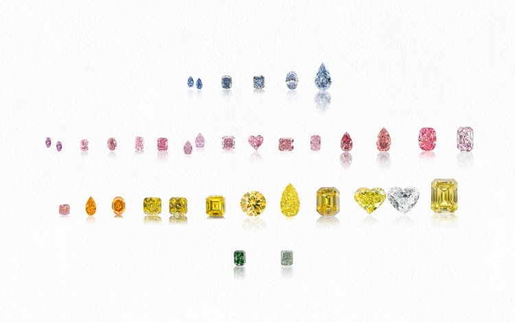 CINDY CHAO藝術珠寶推出2023年「GEM ART 稀世·傳承──藝術彩鉆」高級珠寶系列:35顆稀世彩鉆-復刻表