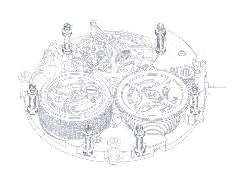 （圖片來源：Chronométrie Ferdinand Berthoud）